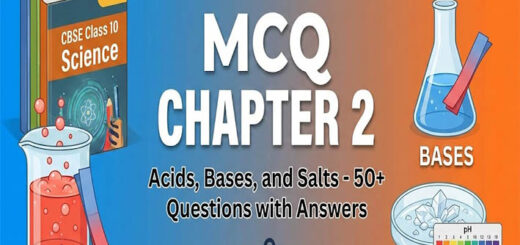 Acid bases and salts MCQ