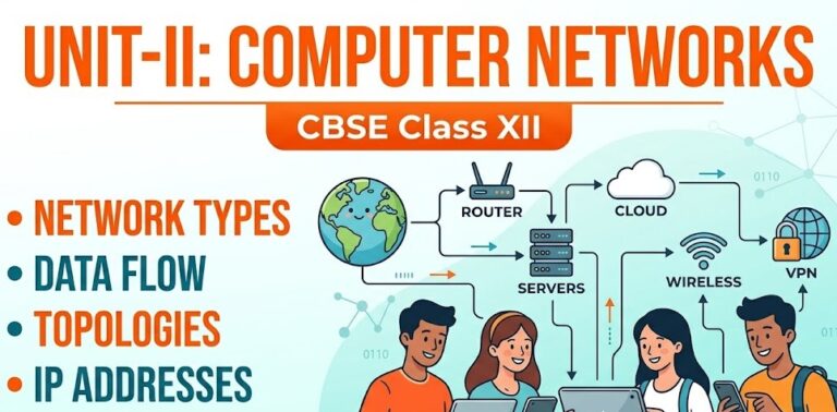 Computer Networks