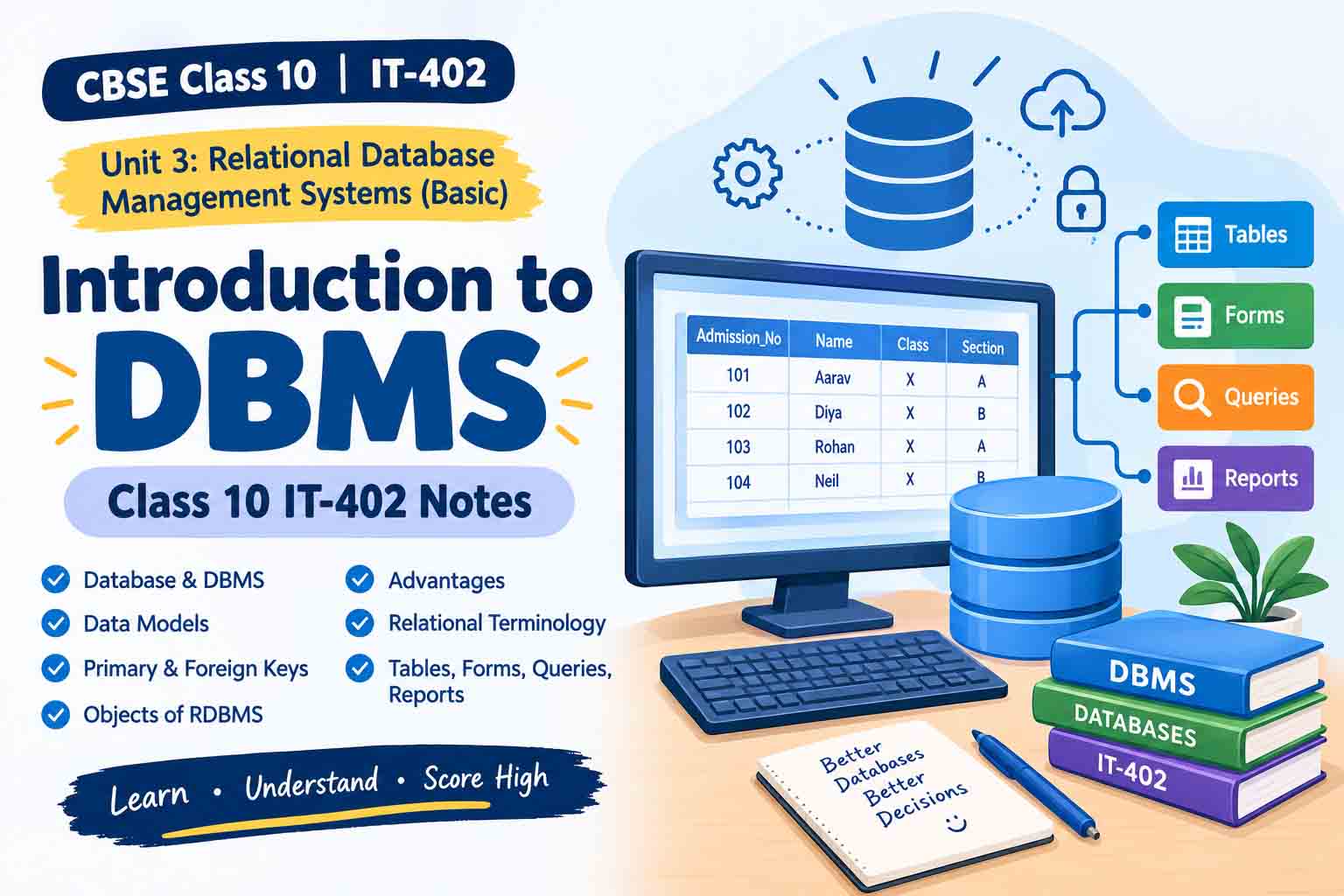 dbms